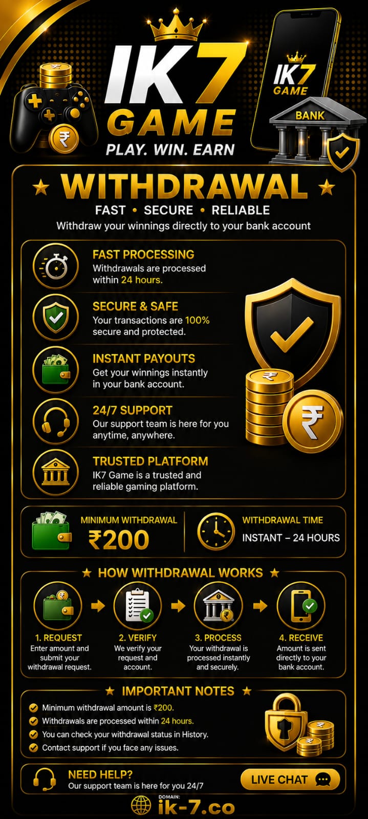 Ik7 App